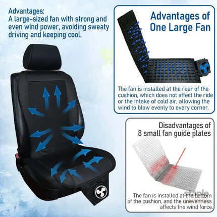 Spacer Car Cooling Seat Cushion-Fan System Black - Appliances > Fans > Portable Fans
