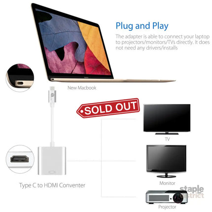 Type C USB-C Adapter Cable Converter USB 3.1 to HDMI HDTV 1080P - Appliances > TV > TVs & Accessories