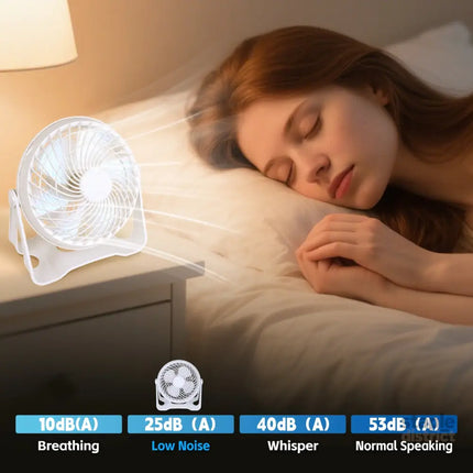 USB Powered Desk Fan – Portable 2-Speed Adjustable Angle Cooling Fan (White) - Appliances > Fans > Portable Fans