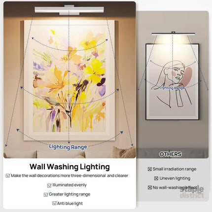 Picture Light Battery Operated 16in Wireless Art Light for Paintings CCT Dimmable Recharging Battery Picture Light with