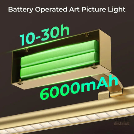 Wireless Picture Lights for Wall Battery Operated Wall Light for Painting Rechargeable CCT Rotatable Art Gallery Light