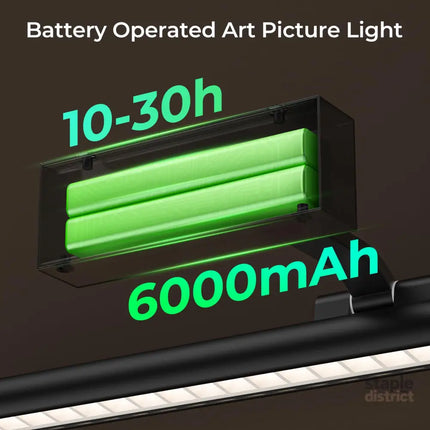 Wireless Picture Lights for Wall Battery Operated Wall Light for Painting Rechargeable CCT Rotatable Art Gallery Light