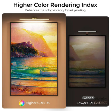 Wireless Picture Lights for Wall Battery Operated Wall Light for Painting Rechargeable CCT Rotatable Art Gallery Light