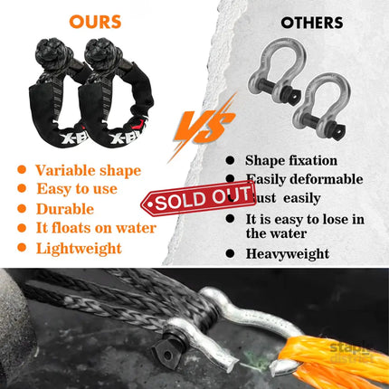 X-BULL 4WD Recovery Kit Off Road Snatch Strap Soft Shackles Snatch Block Pulley - Auto Accessories > 4WD & Recovery >